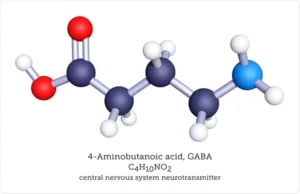 GABA